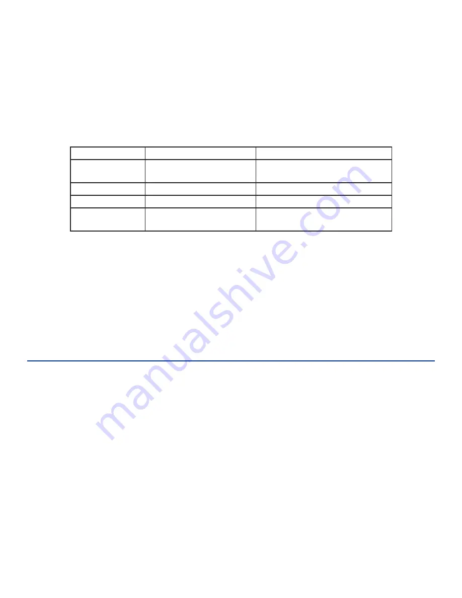 TransCore encompass 4 Manual Download Page 57