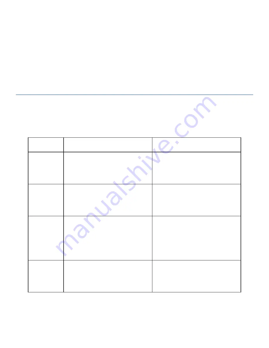 TransCore encompass 4 Manual Download Page 166