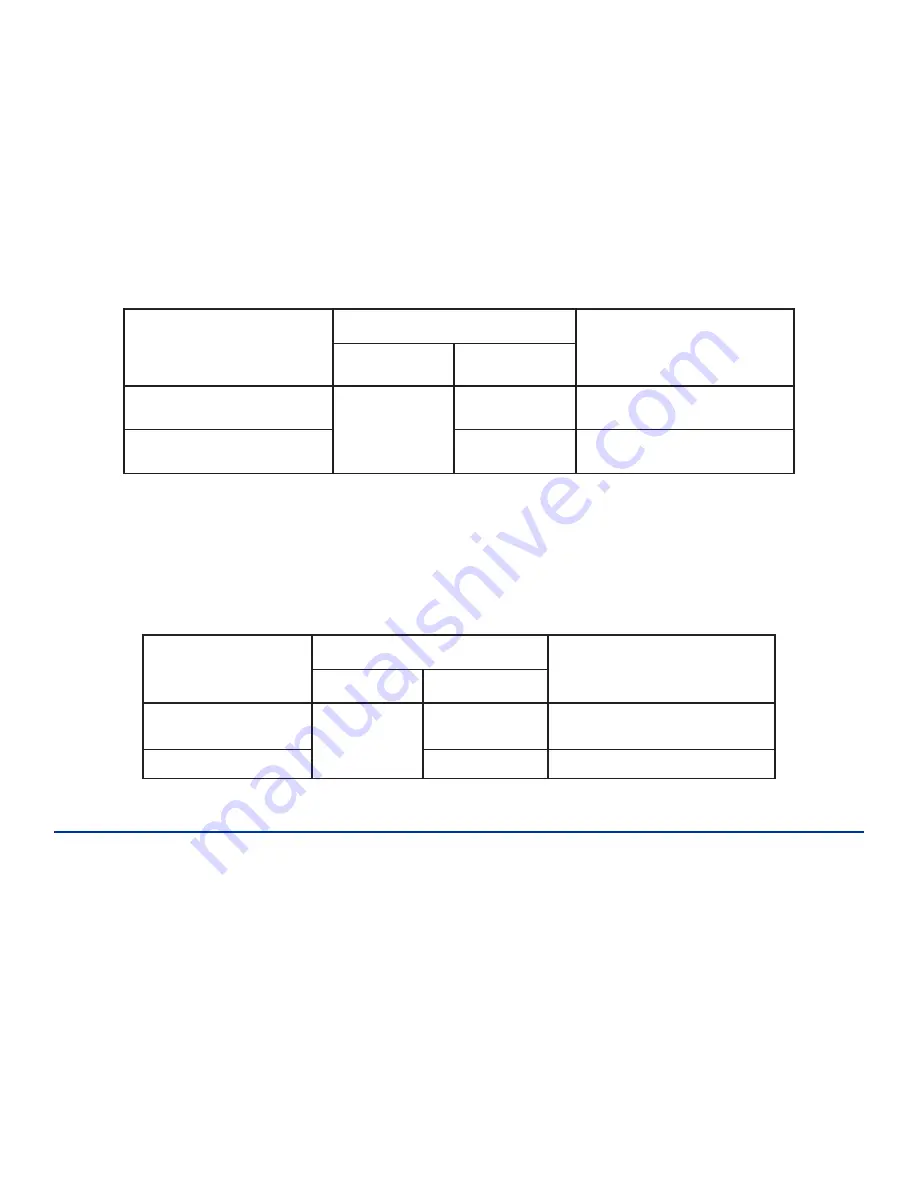 TransCore encompass 4 Manual Download Page 180