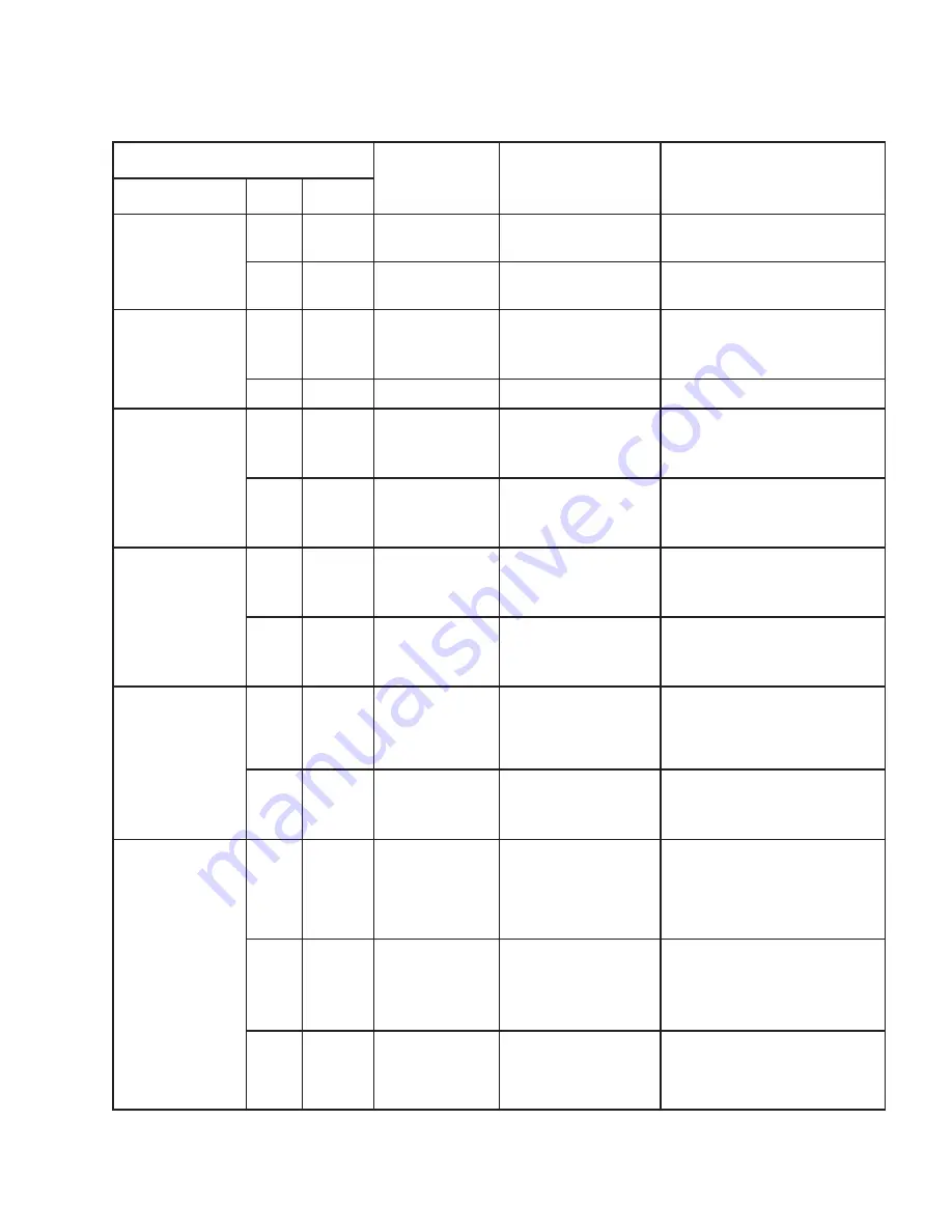 TransCore encompass 4 Manual Download Page 181