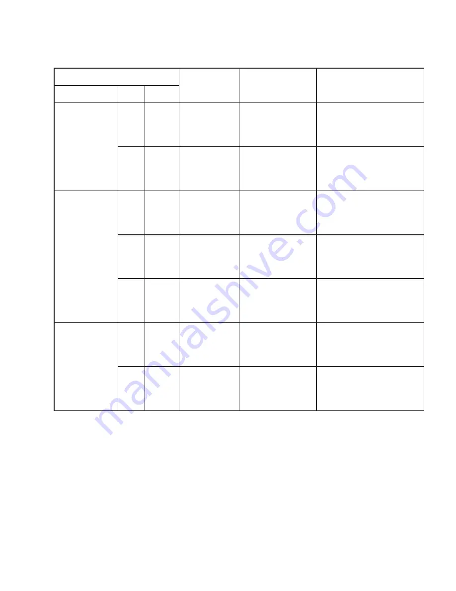 TransCore encompass 4 Manual Download Page 182