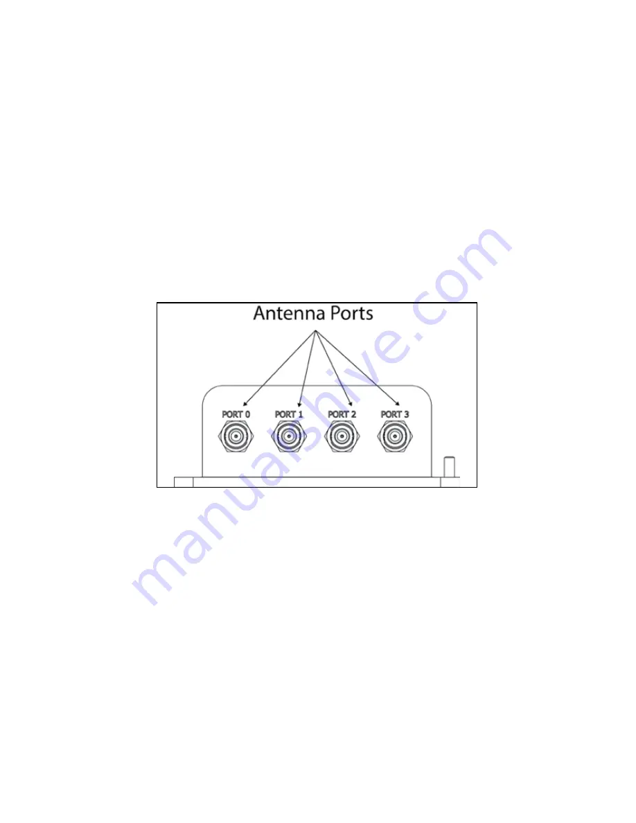 TransCore MPRX 10-7200-001 Скачать руководство пользователя страница 28