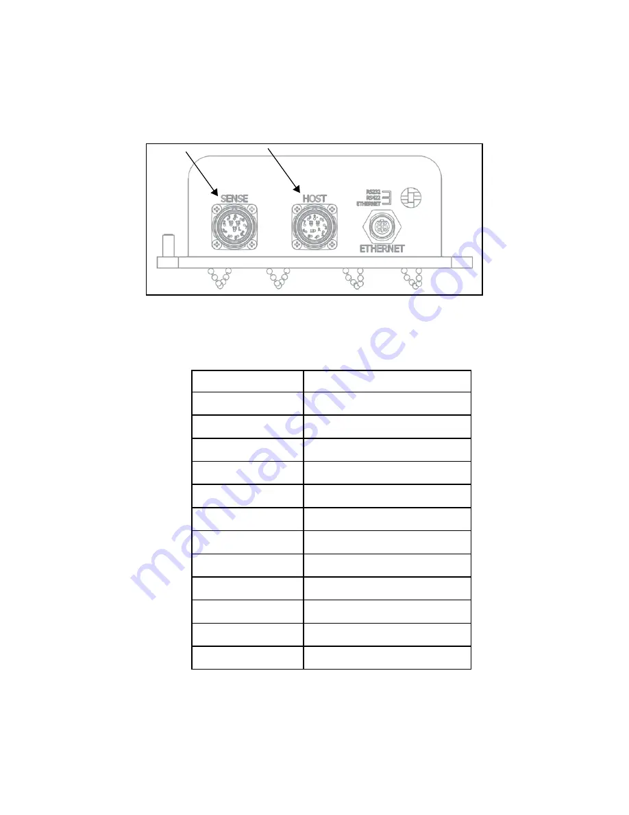 TransCore MPRX 10-7200-001 Скачать руководство пользователя страница 30