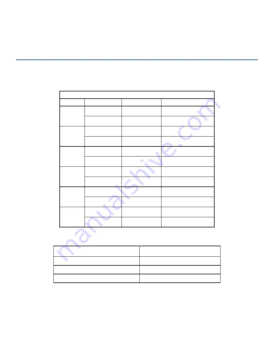 TransCore MPRX 10-7200-001 Скачать руководство пользователя страница 114