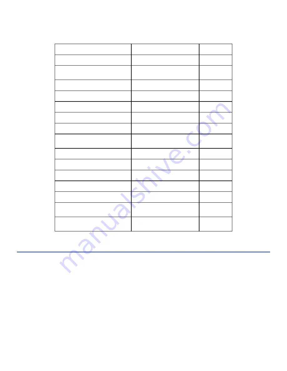 TransCore MPRX 10-7200-001 Скачать руководство пользователя страница 117