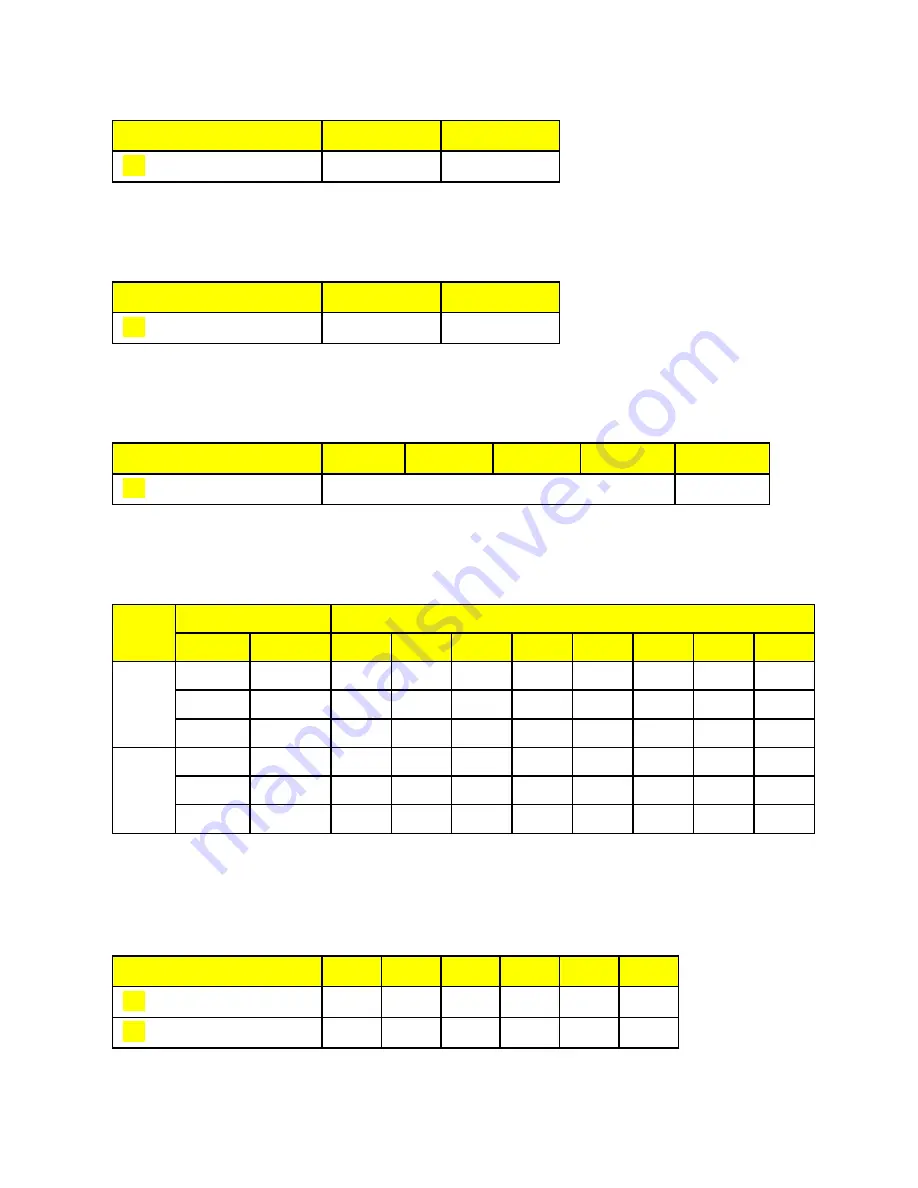 Transducer Techniques LCA-9PC Скачать руководство пользователя страница 5