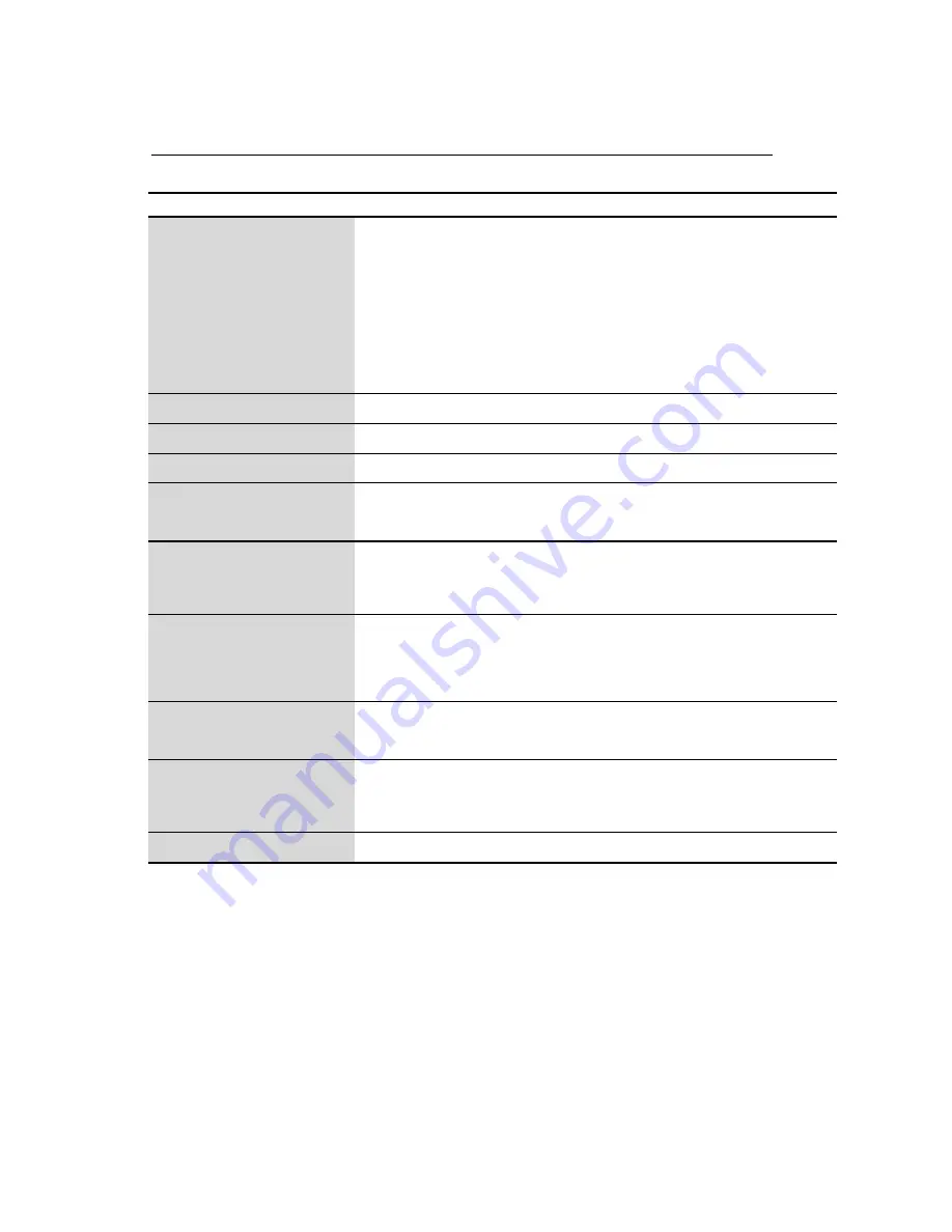 Transduction TR-LCD1500-PM Скачать руководство пользователя страница 9