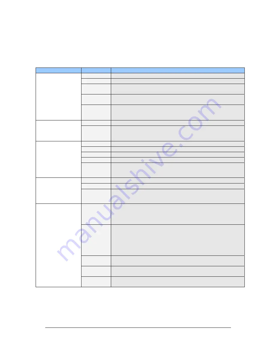 Transduction TR-LCD1900-OCD Скачать руководство пользователя страница 7