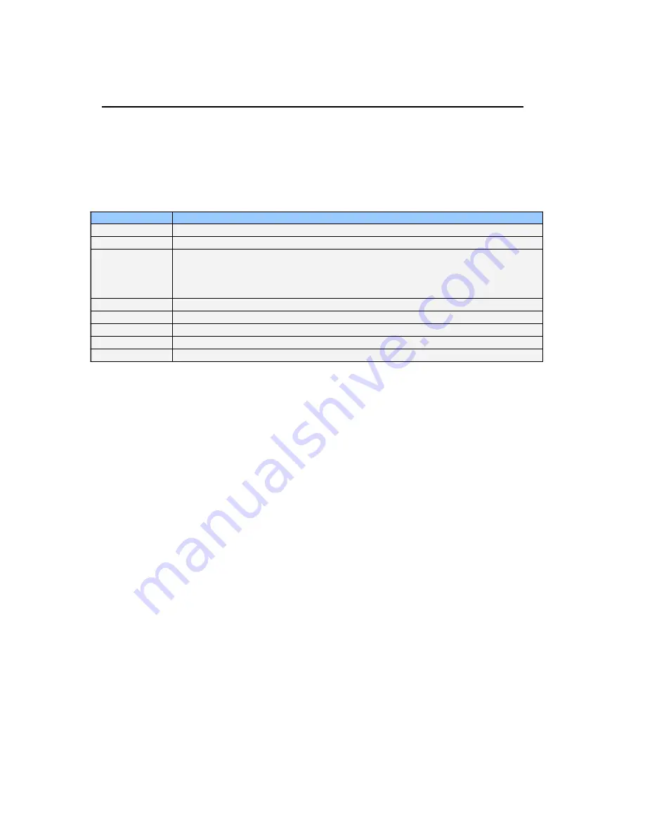 Transduction TR-LCD1900W-DM User Manual Download Page 7