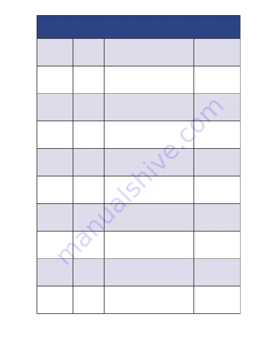 Transfer Flow TRAX 3 Owner'S Manual Download Page 9