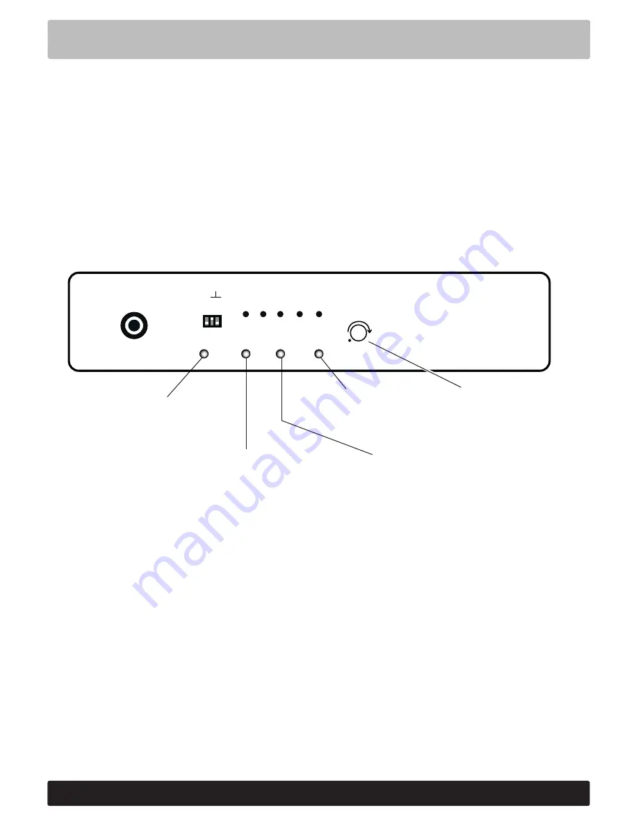 Transistor TS-150 Manual Download Page 4