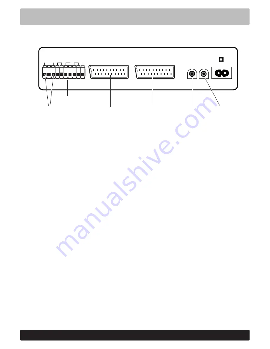 Transistor TS-150 Manual Download Page 7