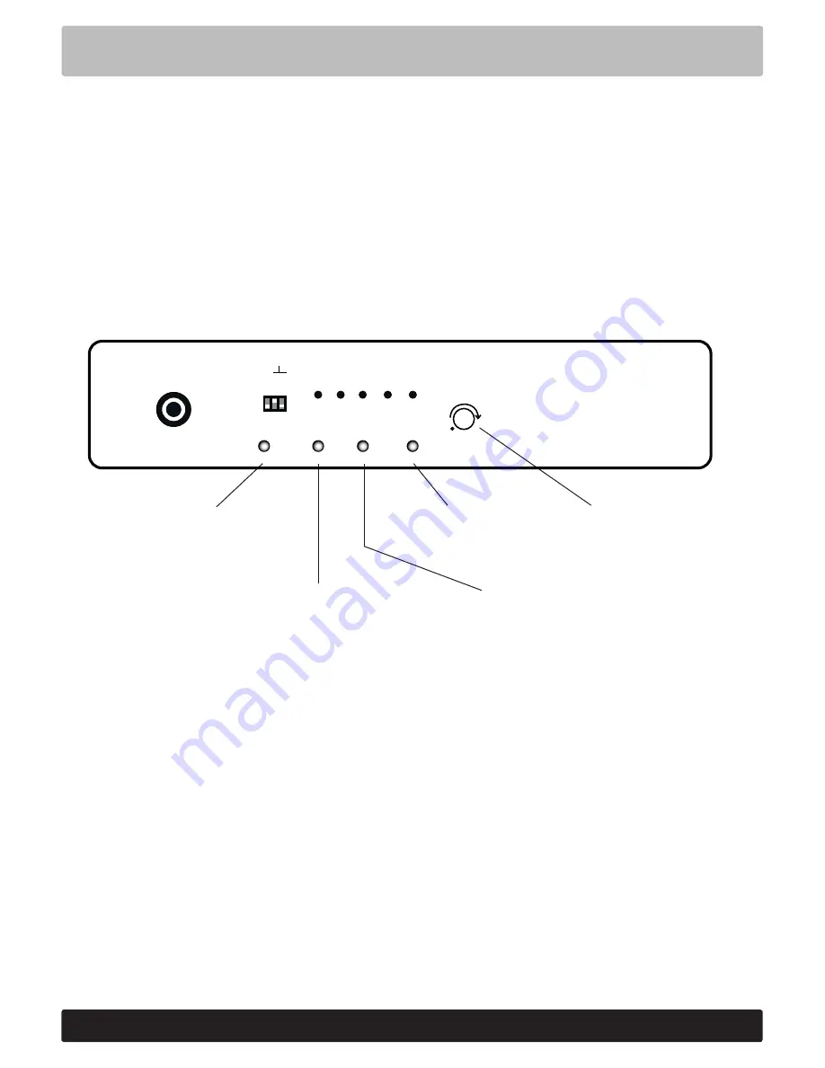 Transistor TS-150 Manual Download Page 18