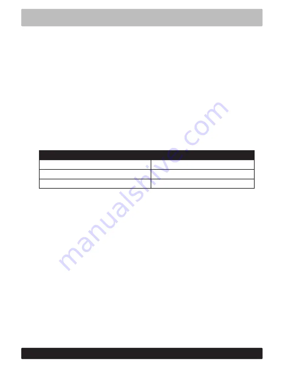 Transistor TS-150 Manual Download Page 39