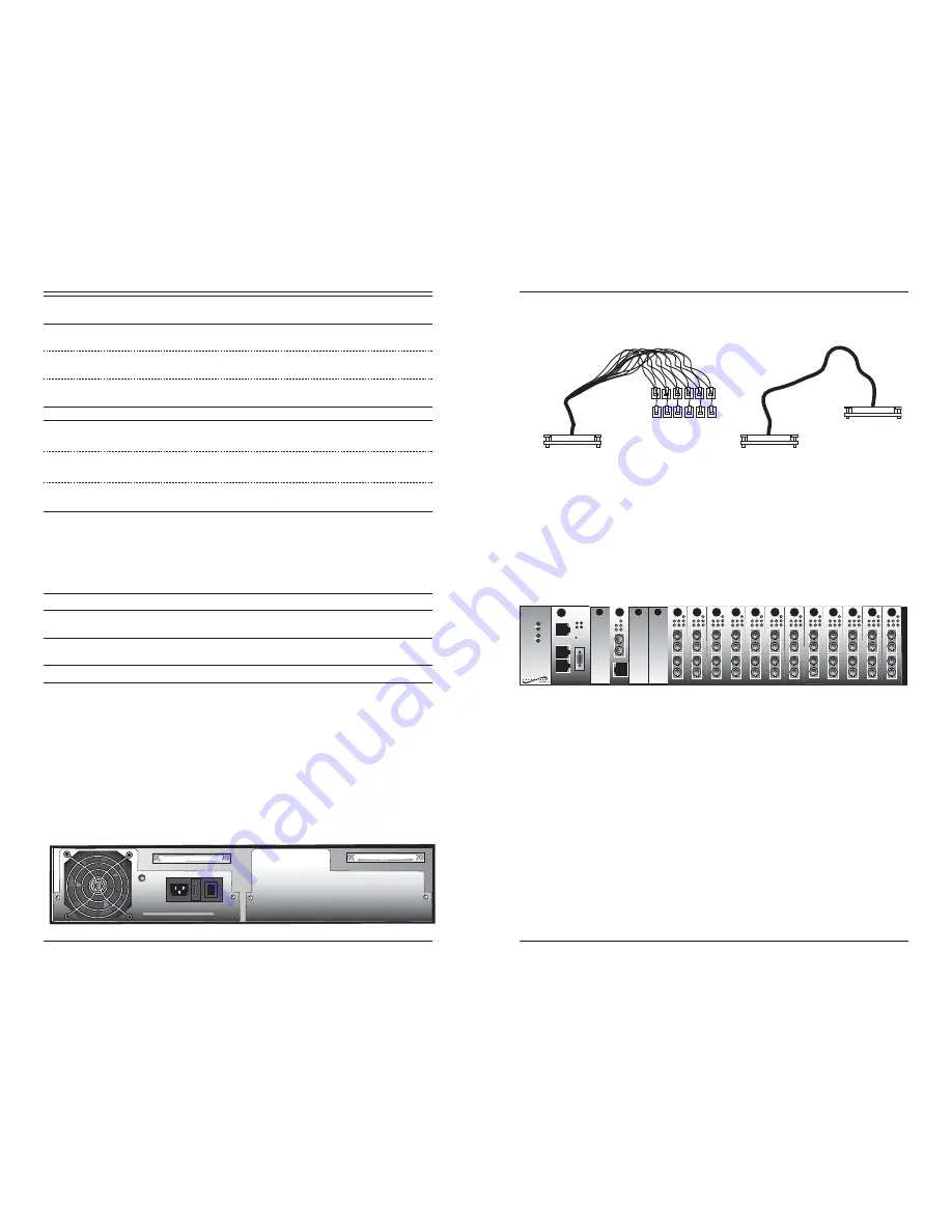 Transition Networks CDFTF1111-100 User Manual Download Page 2