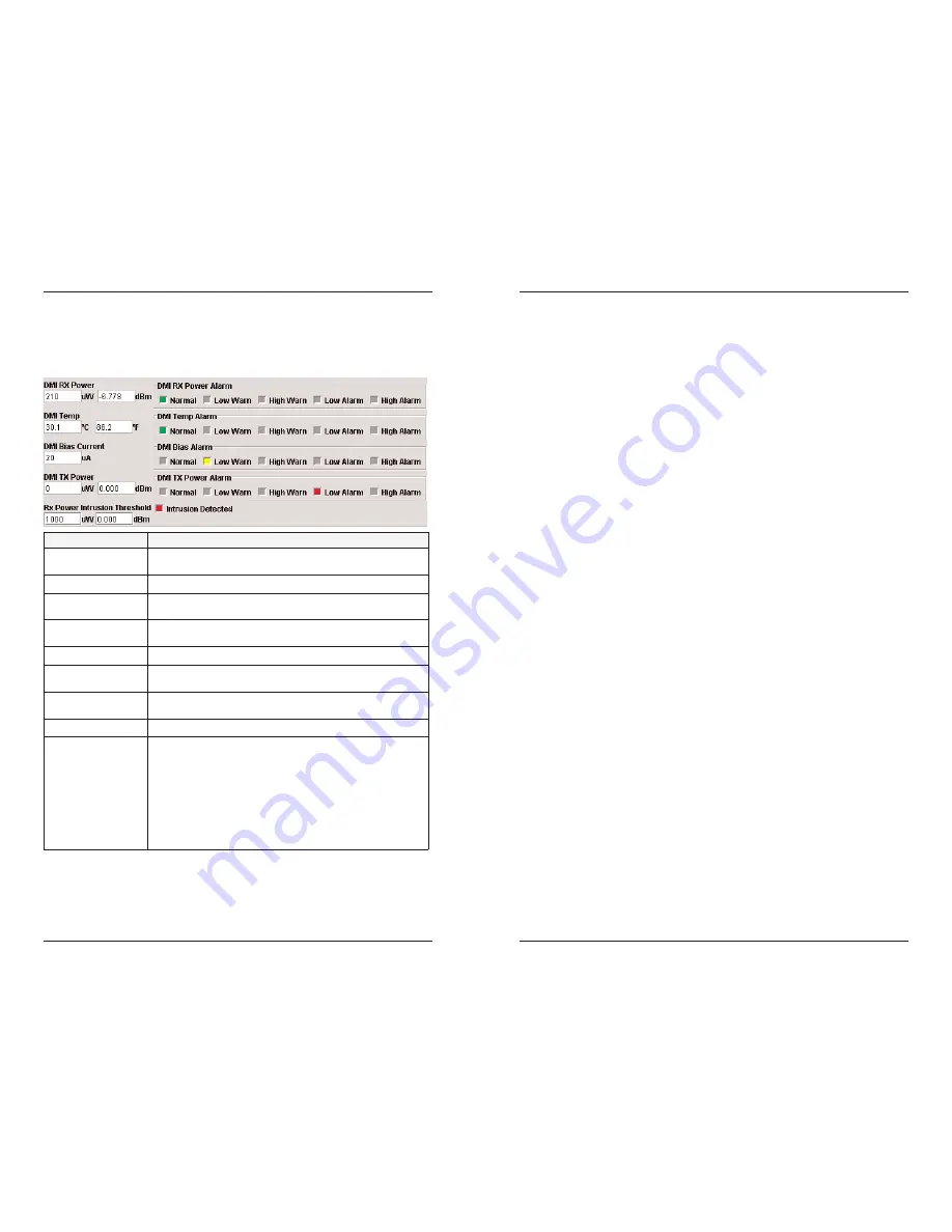 Transition Networks CGETF1013-110 User Manual Download Page 6