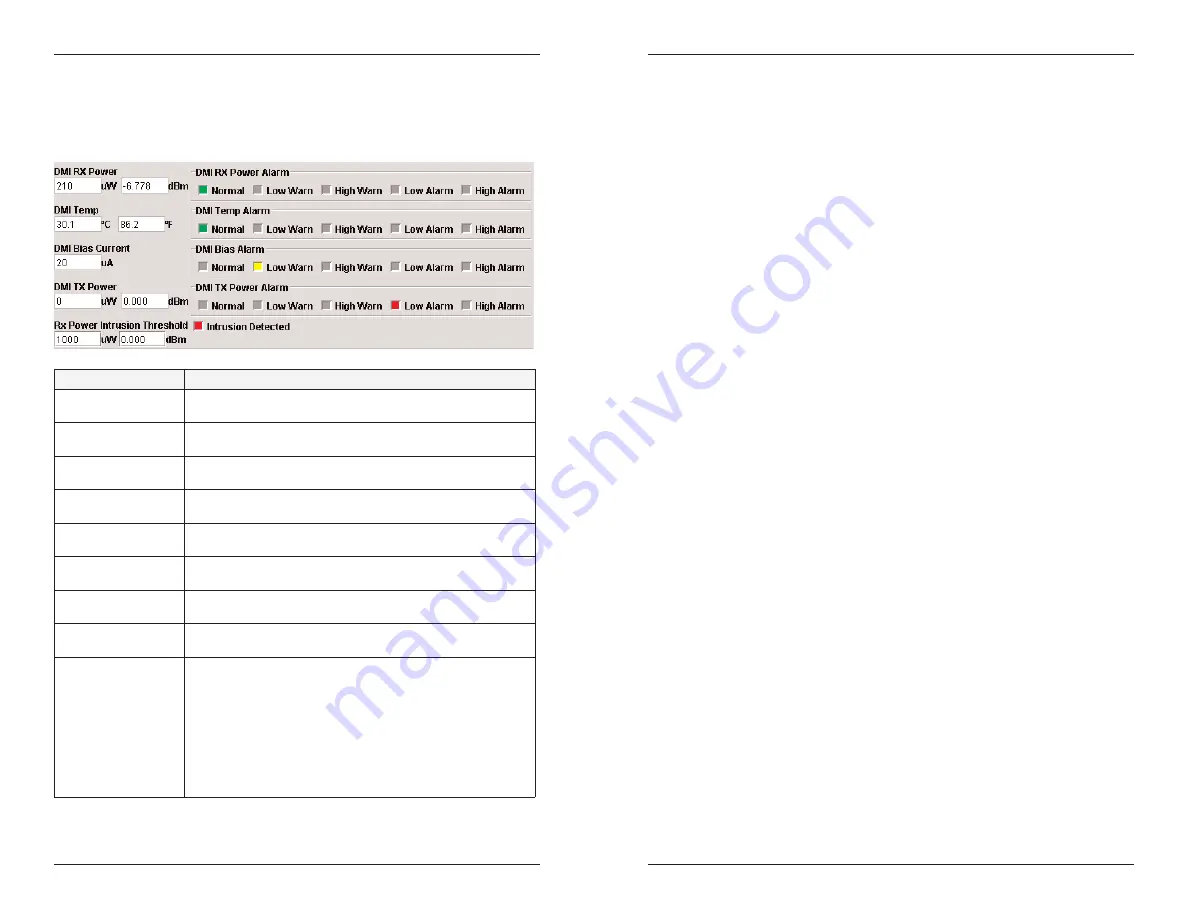 Transition Networks CGFEB10xx-12x User Manual Download Page 8