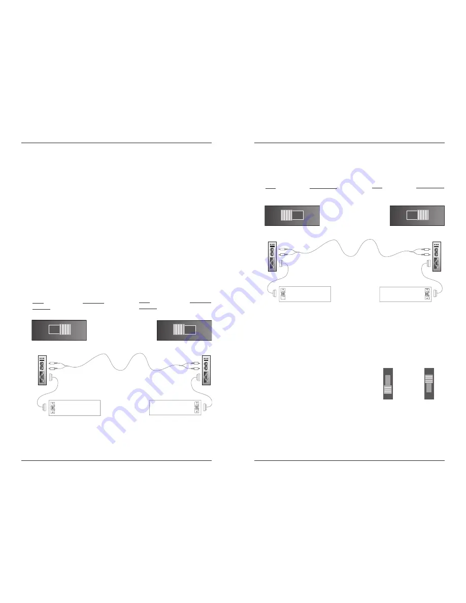 Transition Networks CRS2F3111-100 User Manual Download Page 2