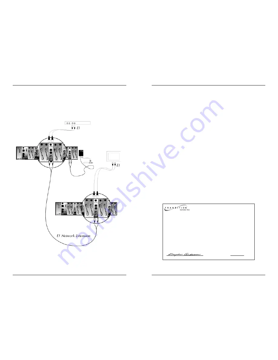 Transition Networks CSDTF3011-110 Скачать руководство пользователя страница 2