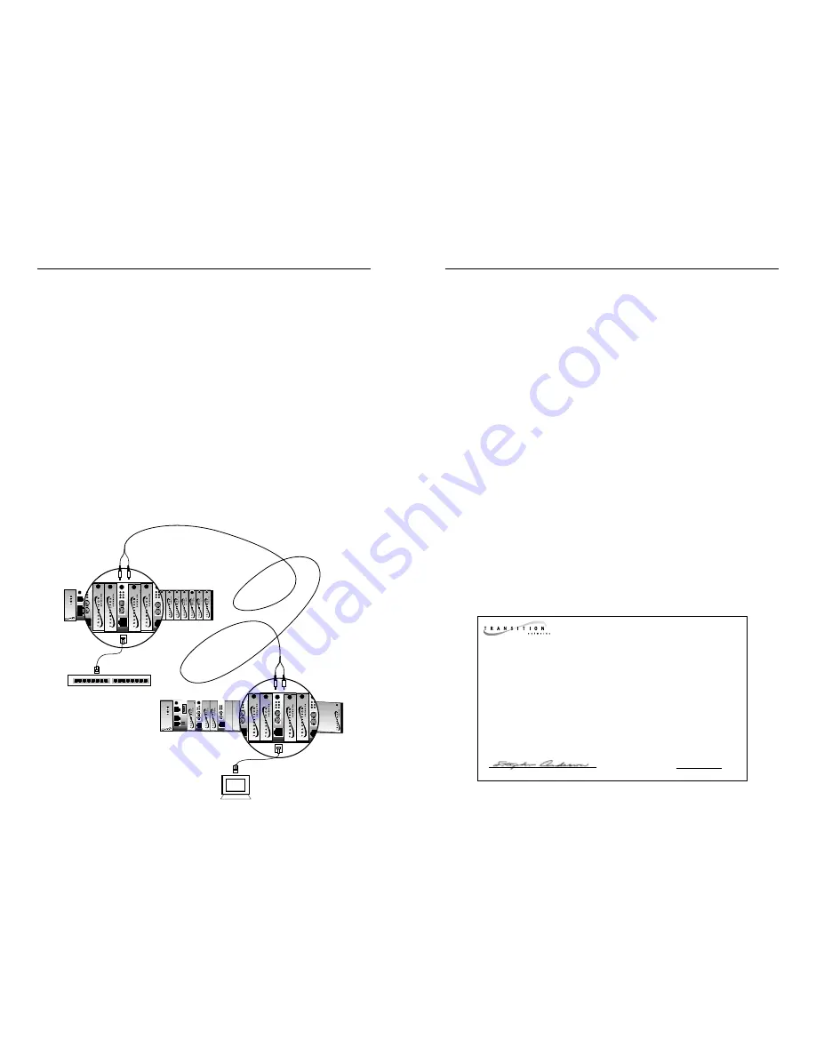 Transition Networks CSETF1011 User Manual Download Page 2