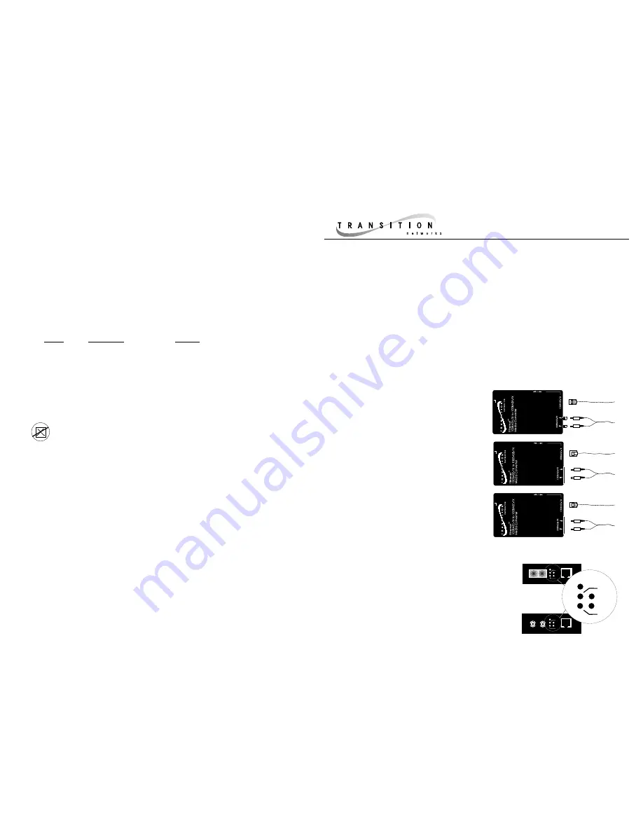 Transition Networks E-100BTX-FRL-03(SC) E-100BTX-FRL-03(SM) User Manual Download Page 1