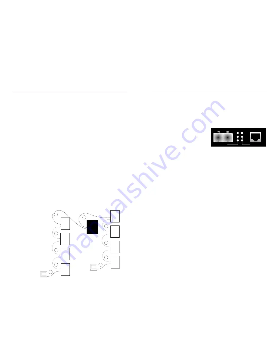 Transition Networks E-PSW-FX-03 User Manual Download Page 6