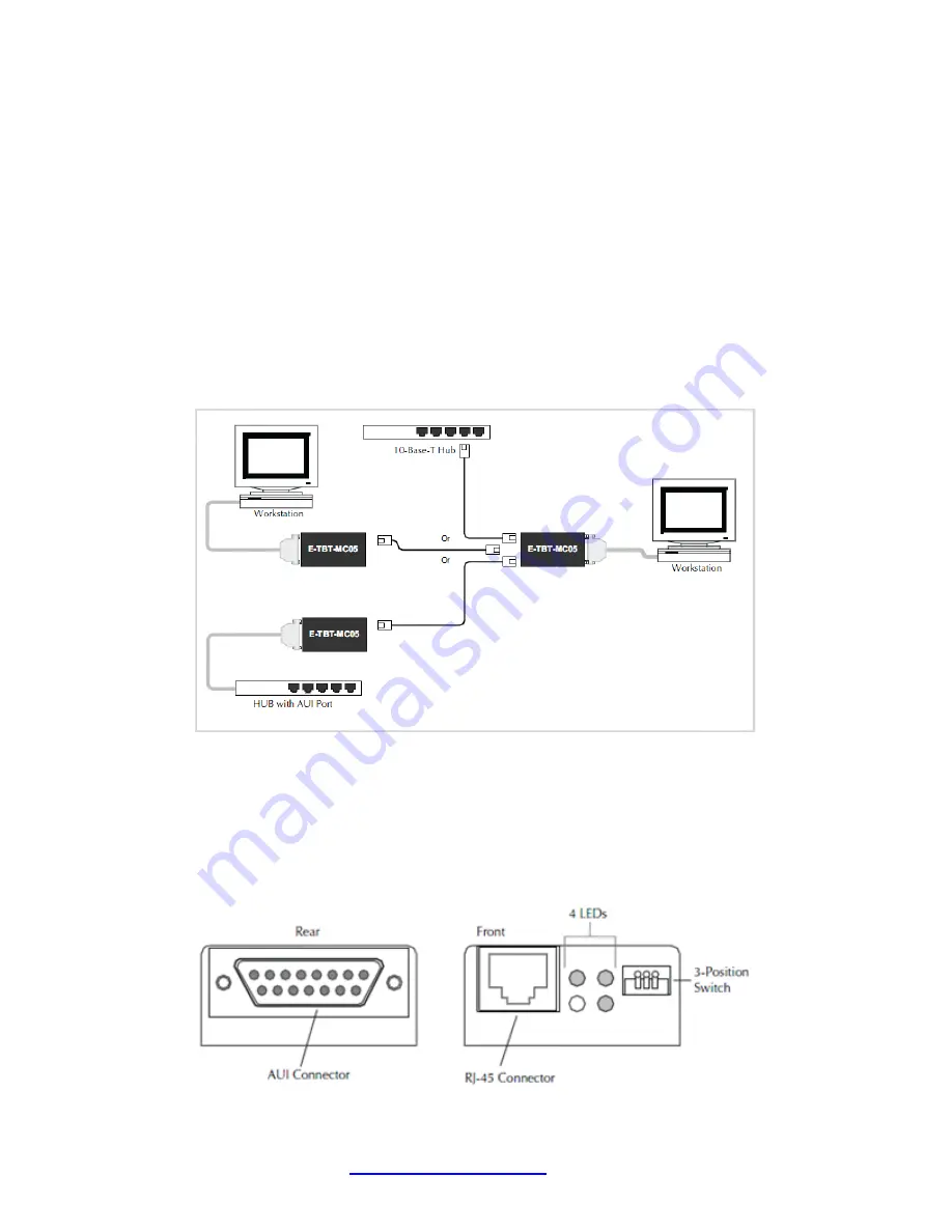 Transition Networks E-TBT-MC05 User Manual Download Page 2