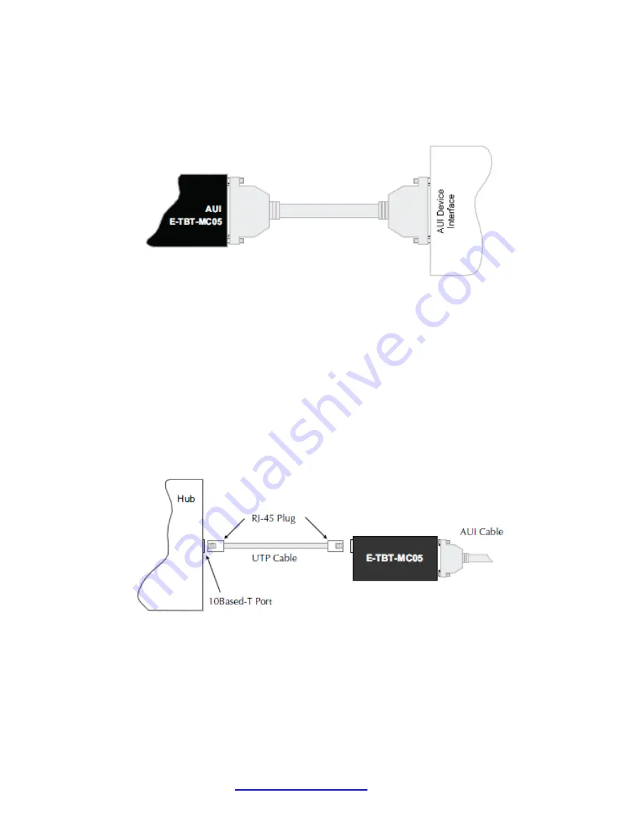 Transition Networks E-TBT-MC05 User Manual Download Page 8