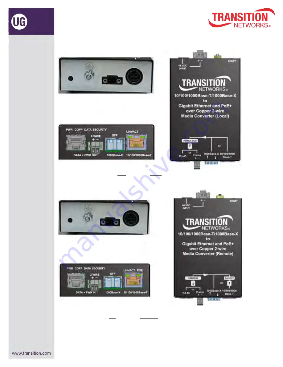 Transition Networks E02PD4052-111 User Manual Download Page 7