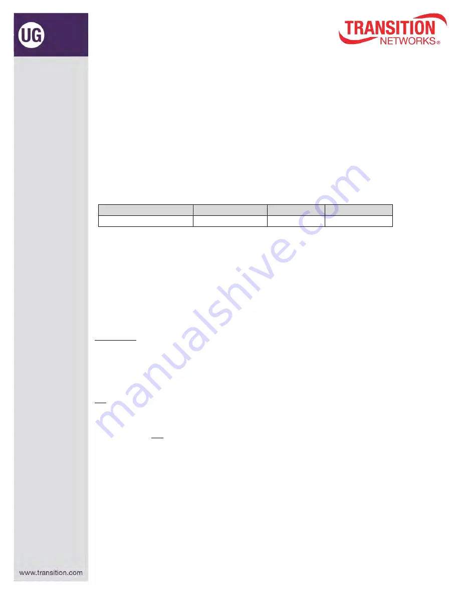 Transition Networks E02PD4052-111 User Manual Download Page 14