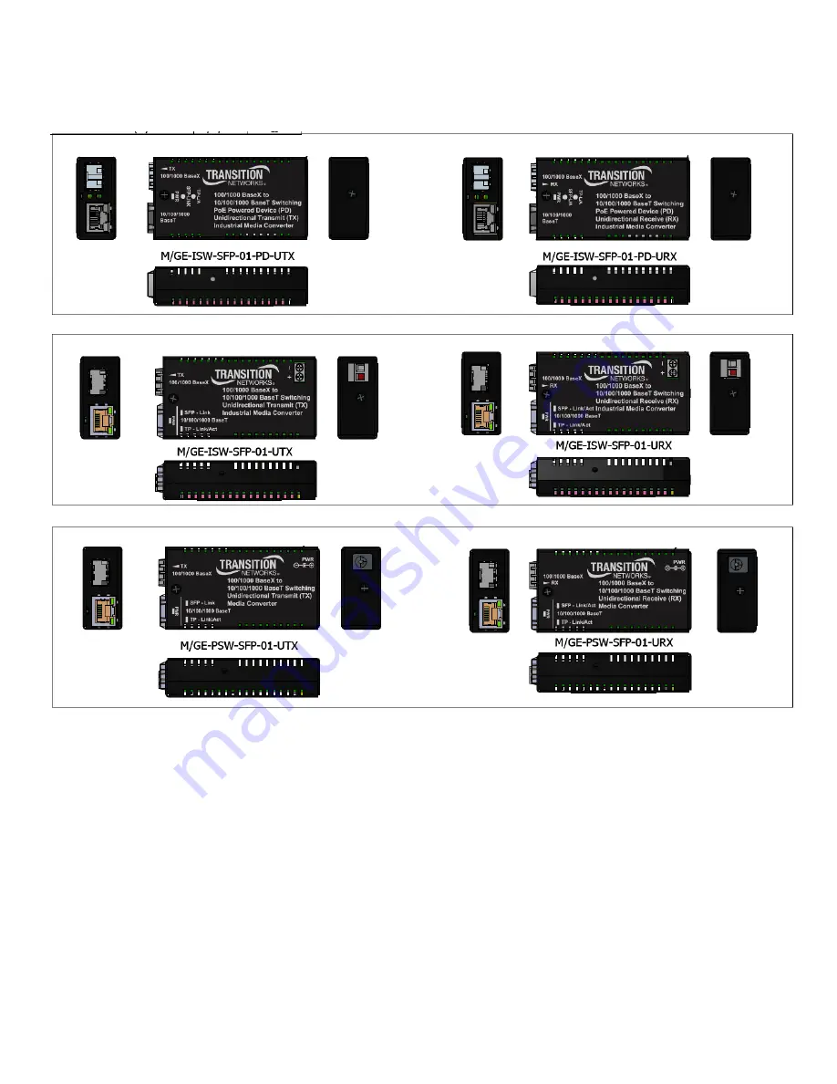 Transition Networks M/GE-ISW-SFP-01-PD-URX Скачать руководство пользователя страница 4