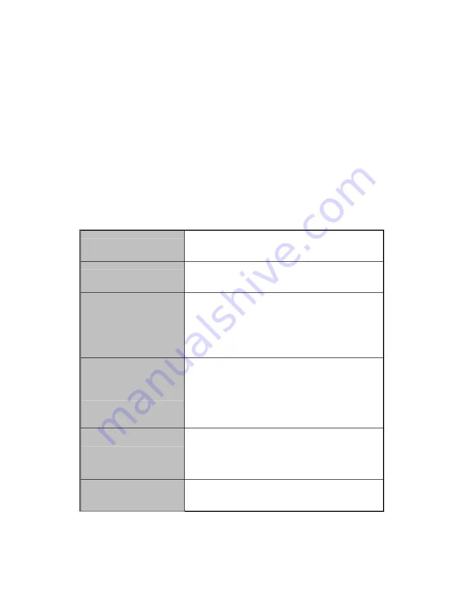 Transition Networks MIL-SW8T1GPA Скачать руководство пользователя страница 6