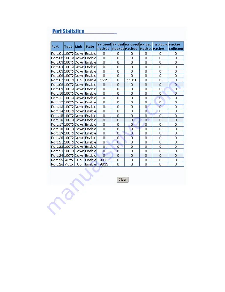 Transition Networks Milan MIL-SM2401MAF Скачать руководство пользователя страница 60