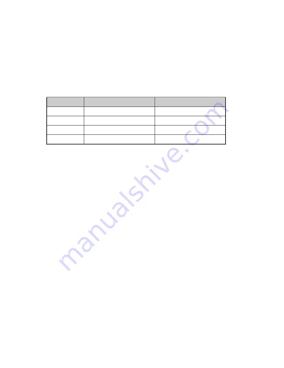 Transition Networks Milan MIL-SM2401MAF User Manual Download Page 111