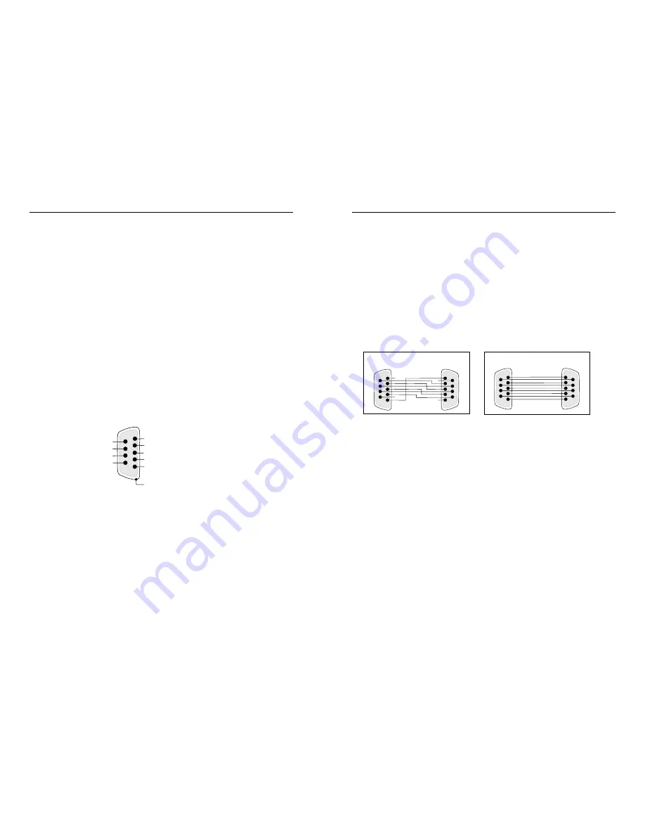 Transition Networks RS232-CF-01 User Manual Download Page 3