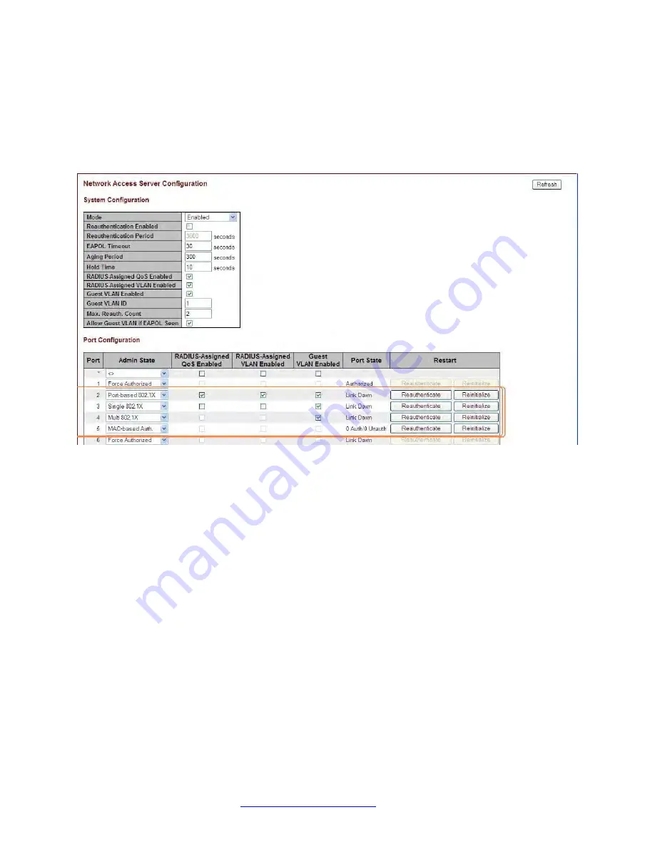 Transition Networks S4224 Web User Manual Download Page 101