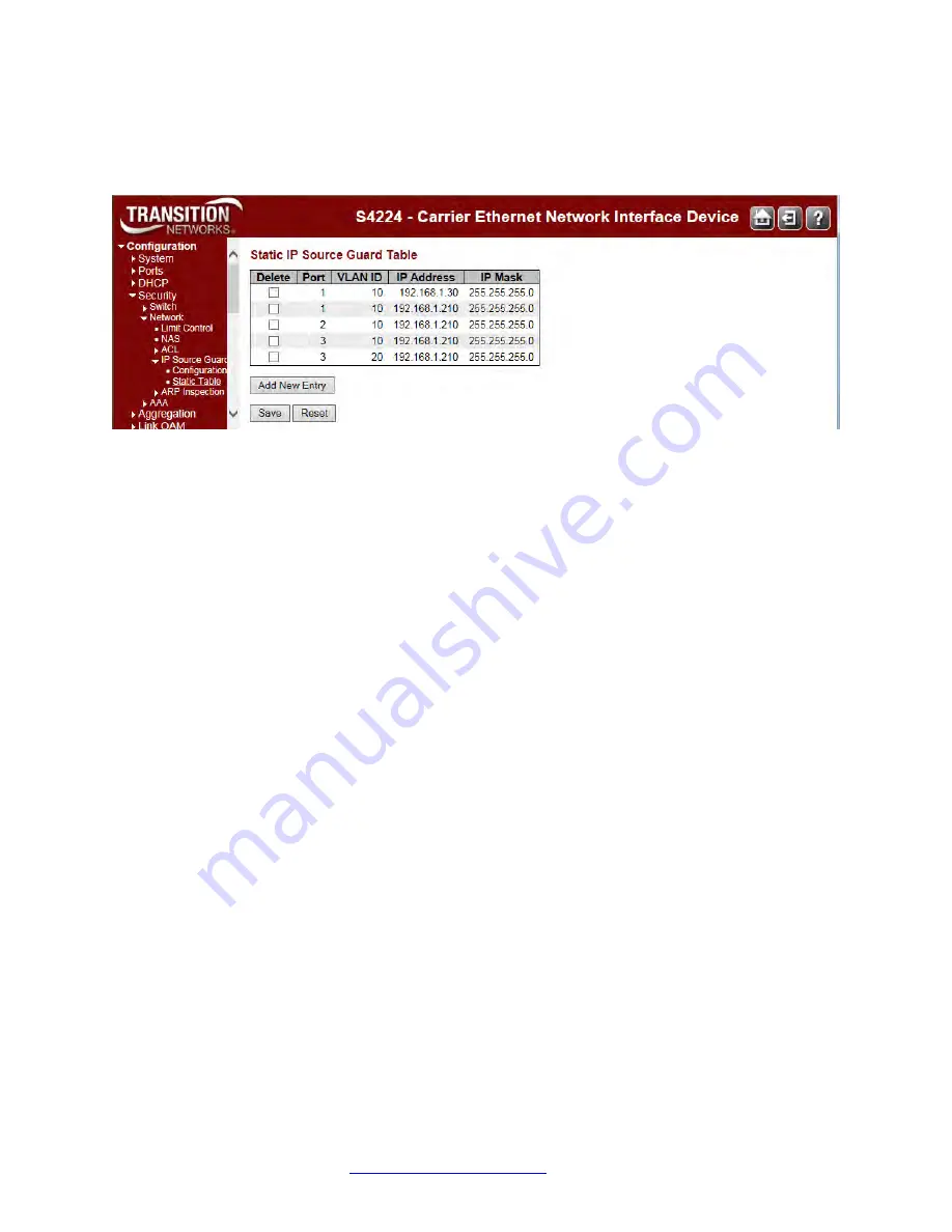 Transition Networks S4224 Web User Manual Download Page 128