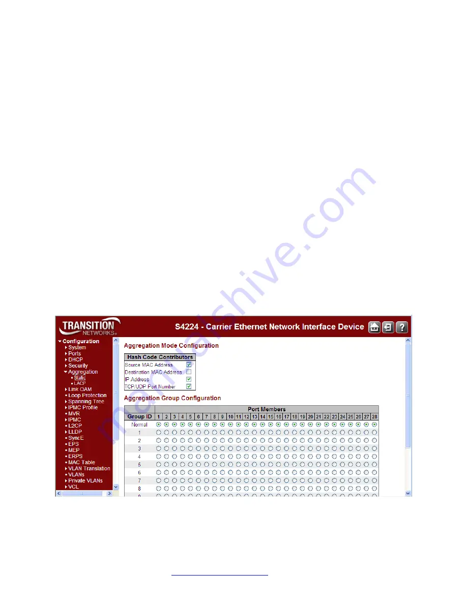 Transition Networks S4224 Web User Manual Download Page 142