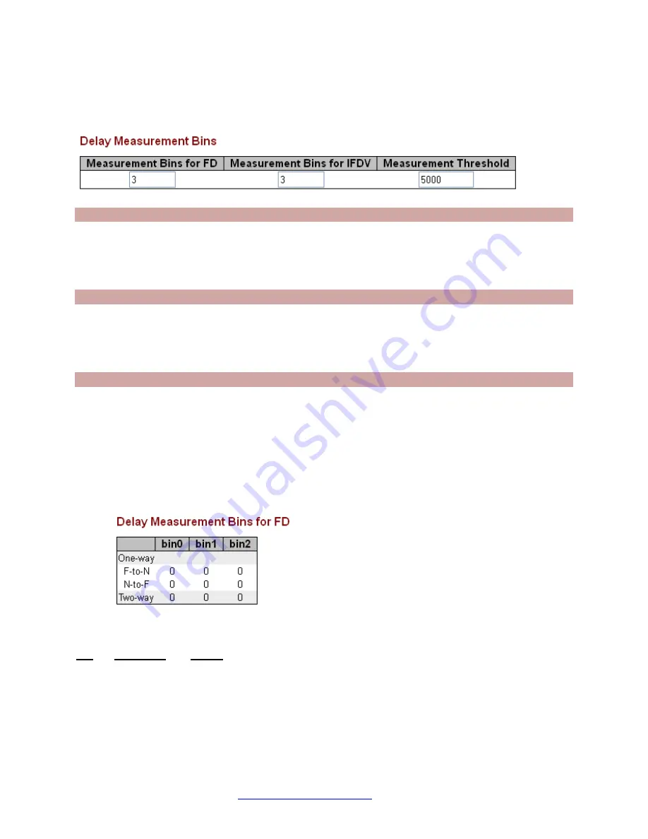 Transition Networks S4224 Web User Manual Download Page 238