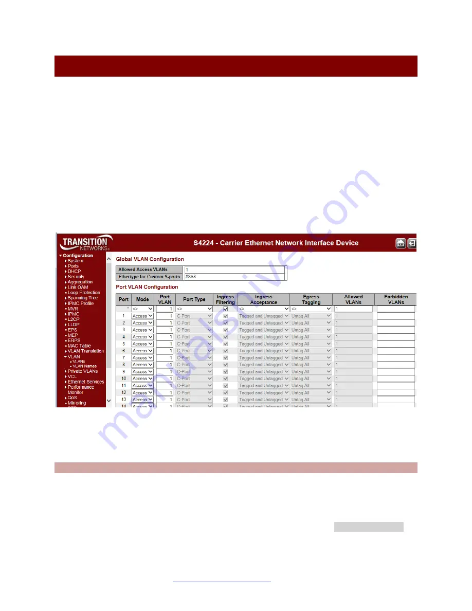 Transition Networks S4224 Web User Manual Download Page 268