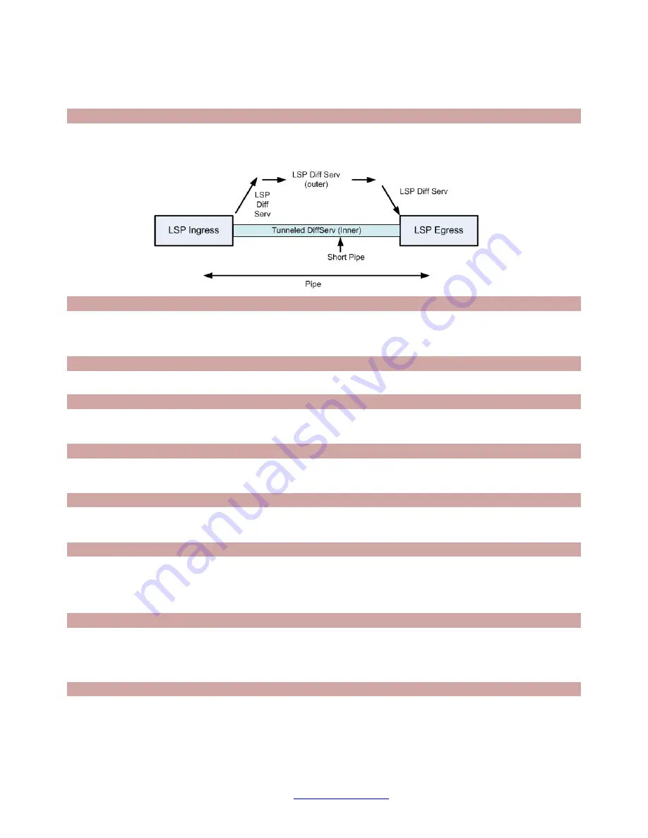 Transition Networks S4224 Скачать руководство пользователя страница 657