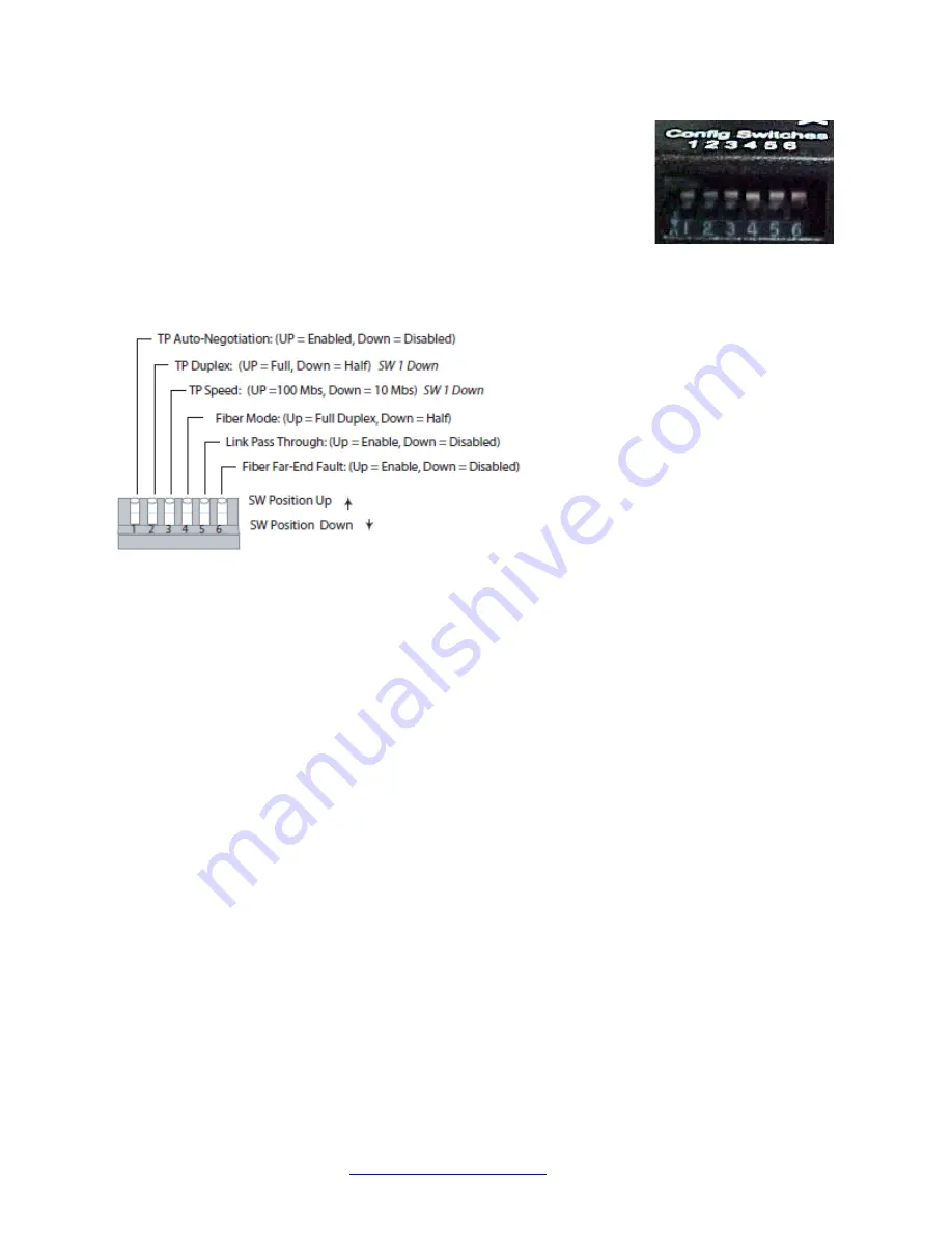 Transition Networks SBFTF10xx-1xx Скачать руководство пользователя страница 3