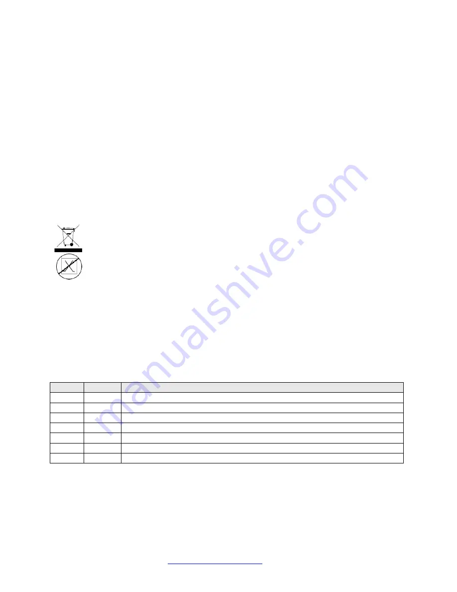 Transition Networks SBFTF10xx-1xx User Manual Download Page 18