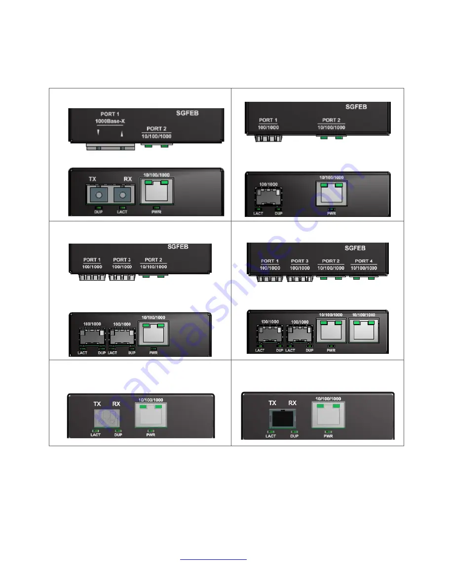 Transition Networks SGFEB10 Series User Manual Download Page 9