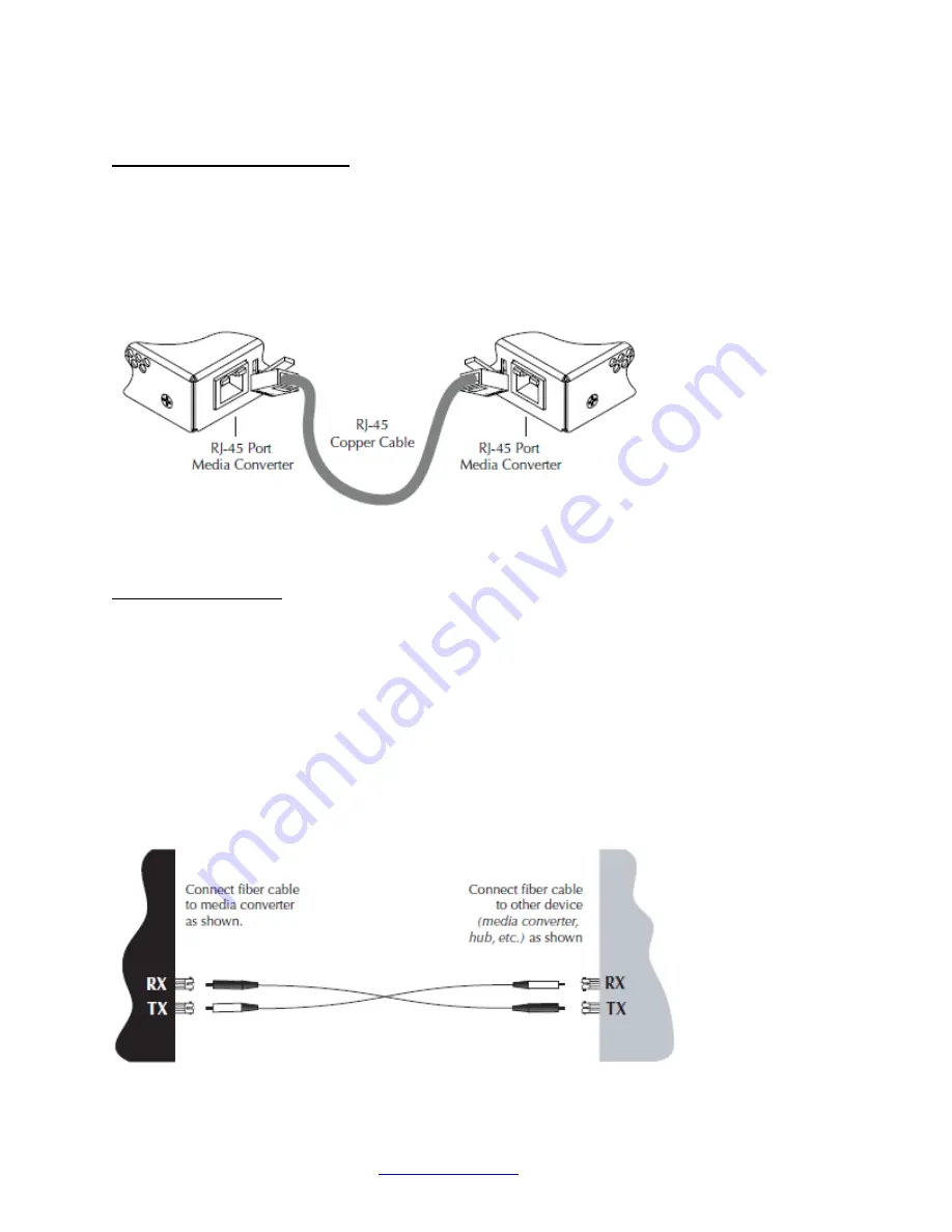 Transition Networks SGFEB10 Series User Manual Download Page 10