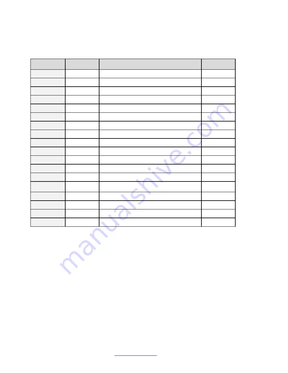 Transition Networks SGFEB10 Series User Manual Download Page 21