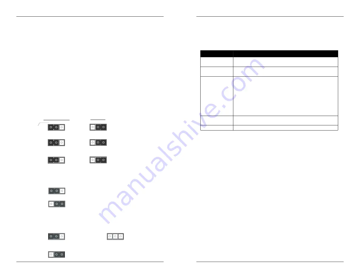 Transition Networks SGPOE10 1 Series User Manual Download Page 6