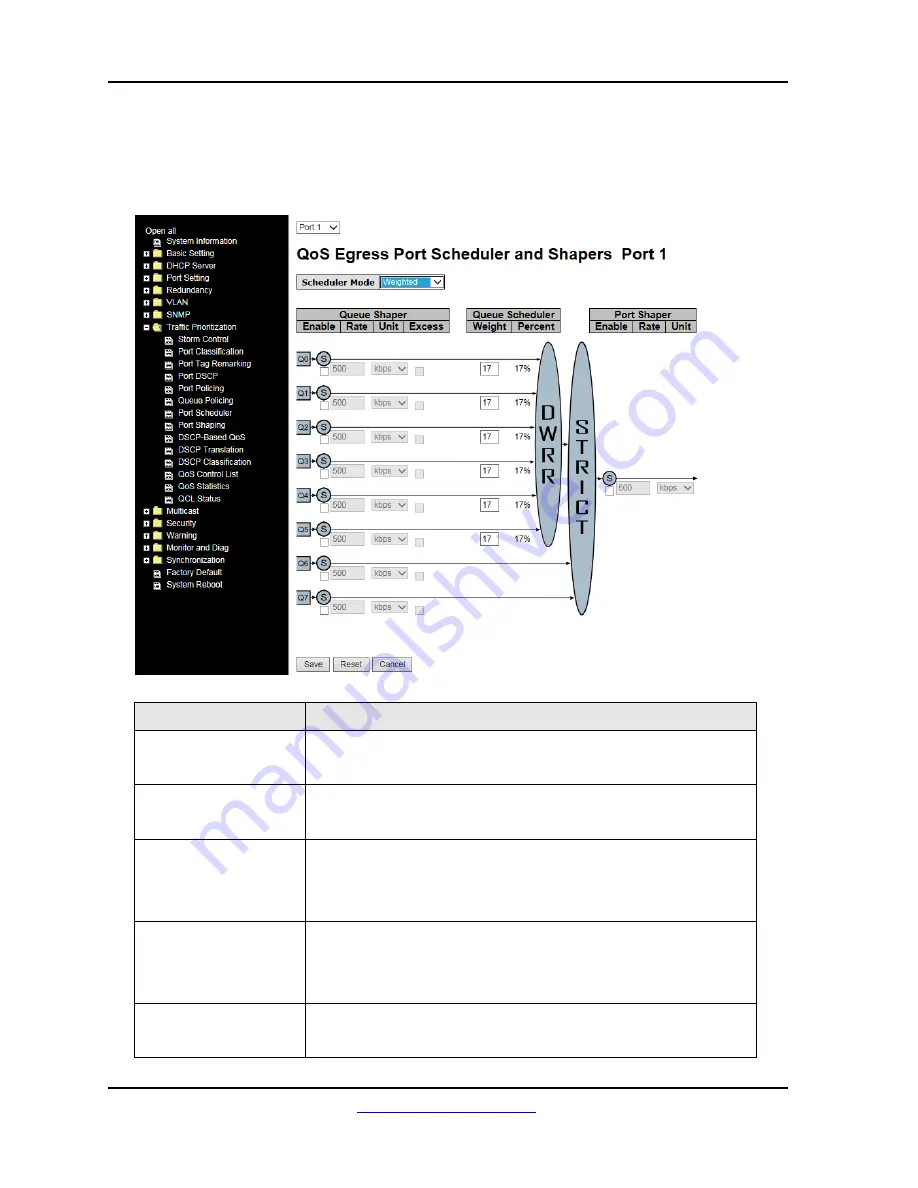 Transition Networks SISGM-CHAS L2 User Manual Download Page 120