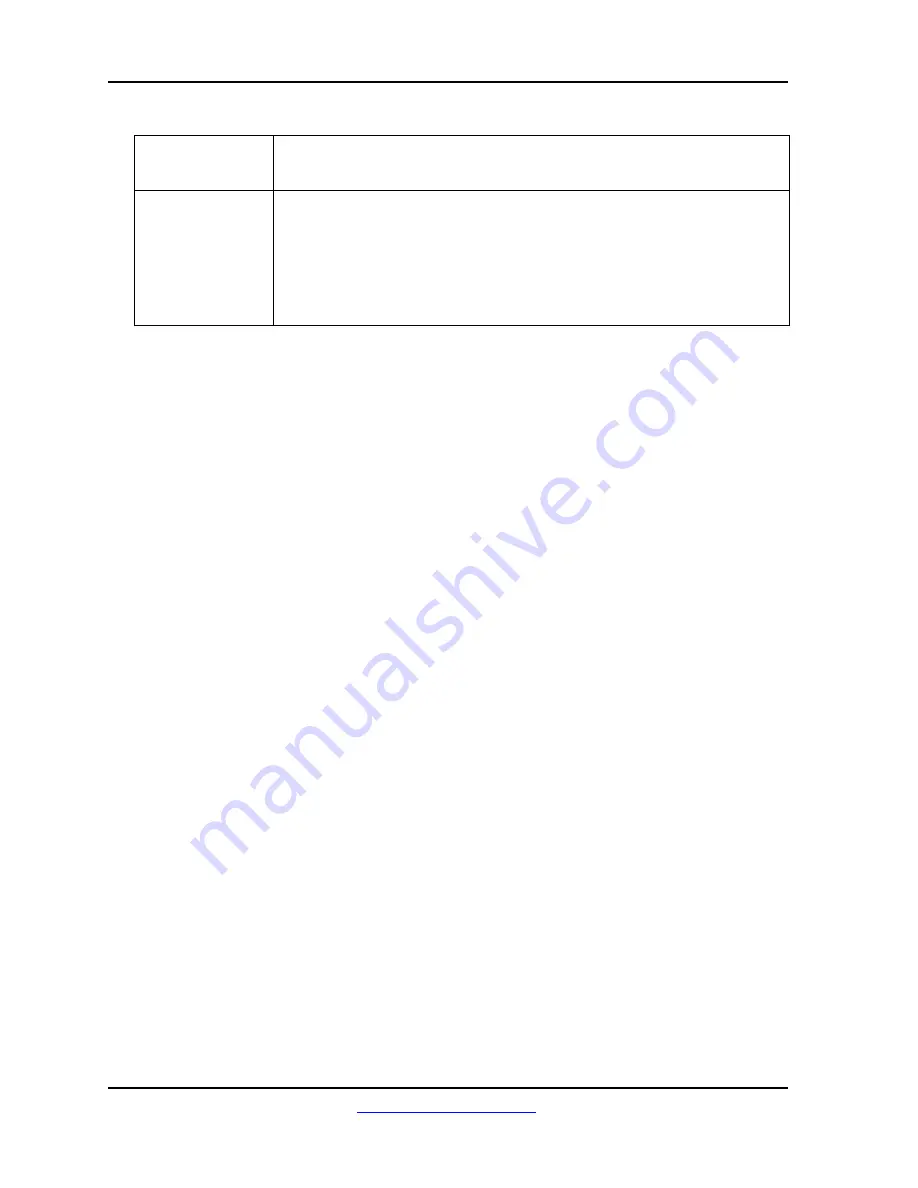 Transition Networks SISGM-CHAS L2 User Manual Download Page 127