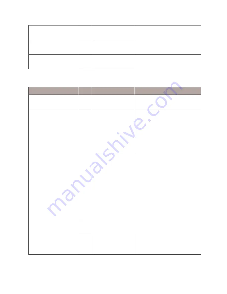 Transition Networks SISGM1040-162D User Manual Download Page 31